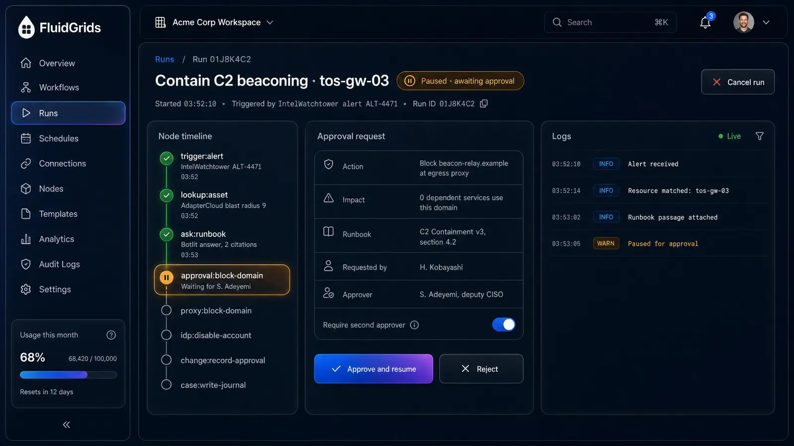 Concept illustration of a paused FluidGrids containment run with a node timeline, an approval request panel and live logs